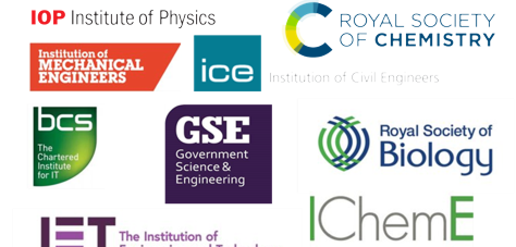 List of Professional Bodies